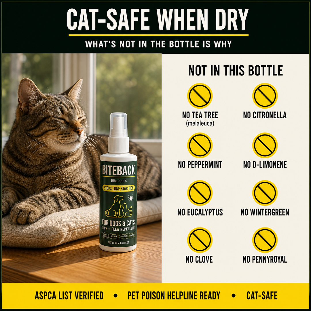 BITEBACK Pet is cat-safe when dry — no tea tree, peppermint, eucalyptus, clove, citronella, d-limonene, wintergreen, or pennyroyal. ASPCA list verified, Pet Poison Helpline ready.