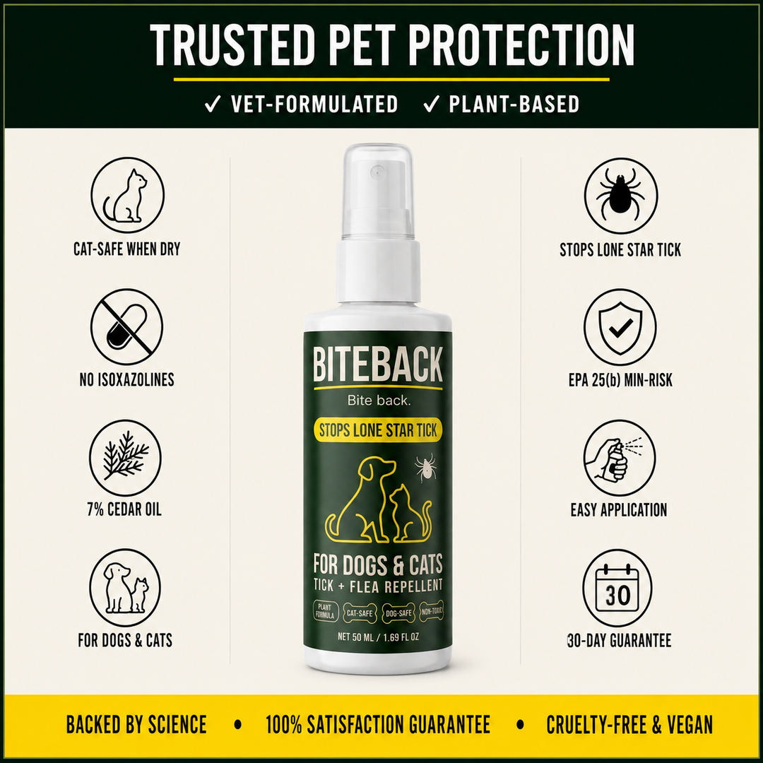 BITEBACK Pet — tick + flea defense the whole household can trust. Plant-derived formula, cat-safe when dry, no isoxazolines. EPA 25(b) minimum-risk, 30-day guarantee.
